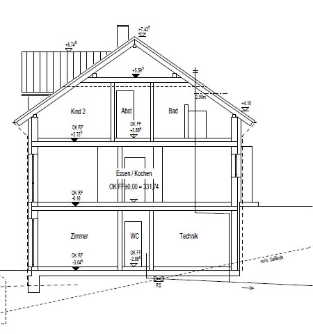 Haus mit Einliegerwohnung bauen – Entwurf eines Hauses mit Einliegerwohnung, Seitenansicht.